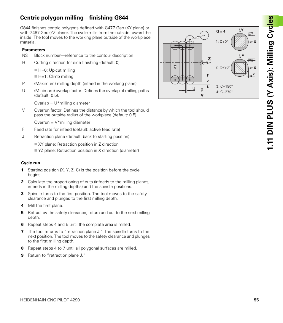 Centric polygon milling—finishing g844, 1 1 din plus (y axis): milling cy cles | HEIDENHAIN CNC Pilot 4290 V7.1 Description of B and Y axes User Manual | Page 55 / 119