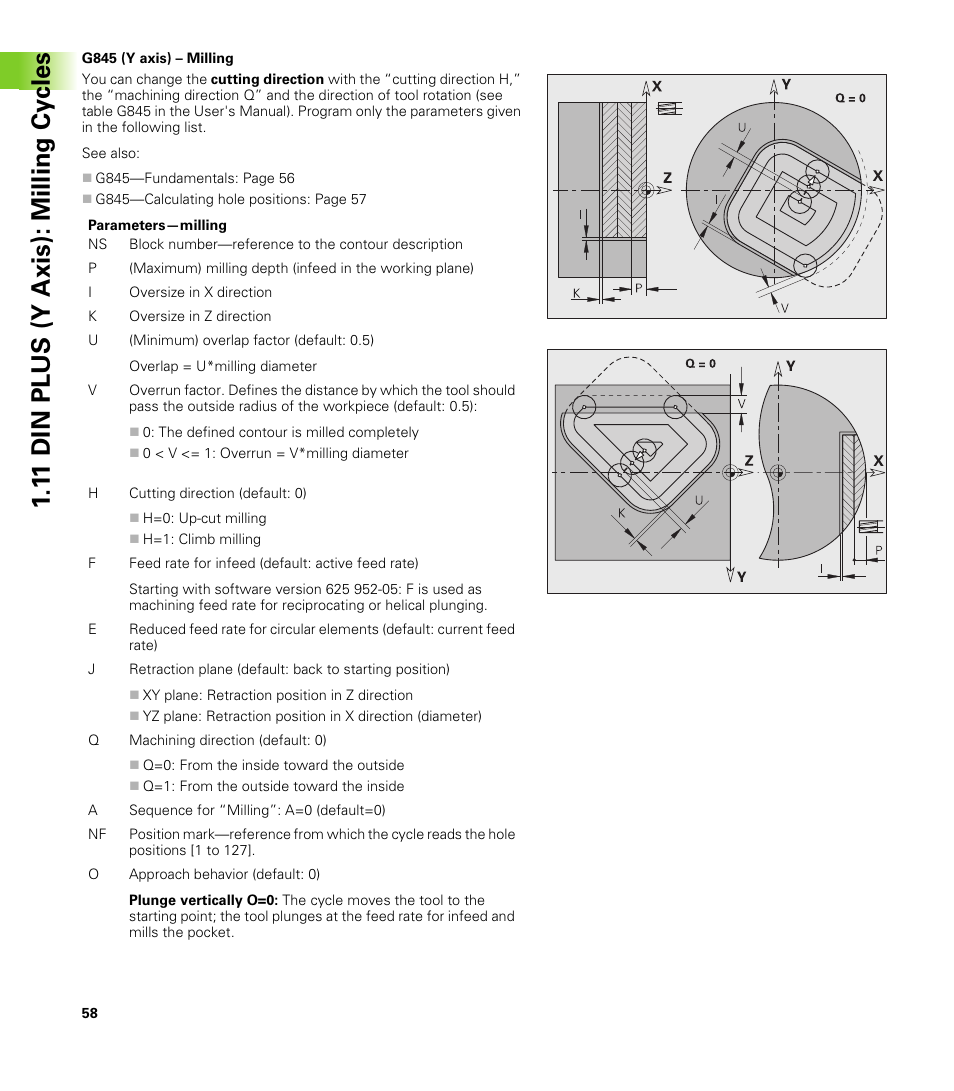 1 1 din plus (y axis): milling cy cles | HEIDENHAIN CNC Pilot 4290 V7.1 Description of B and Y axes User Manual | Page 58 / 119