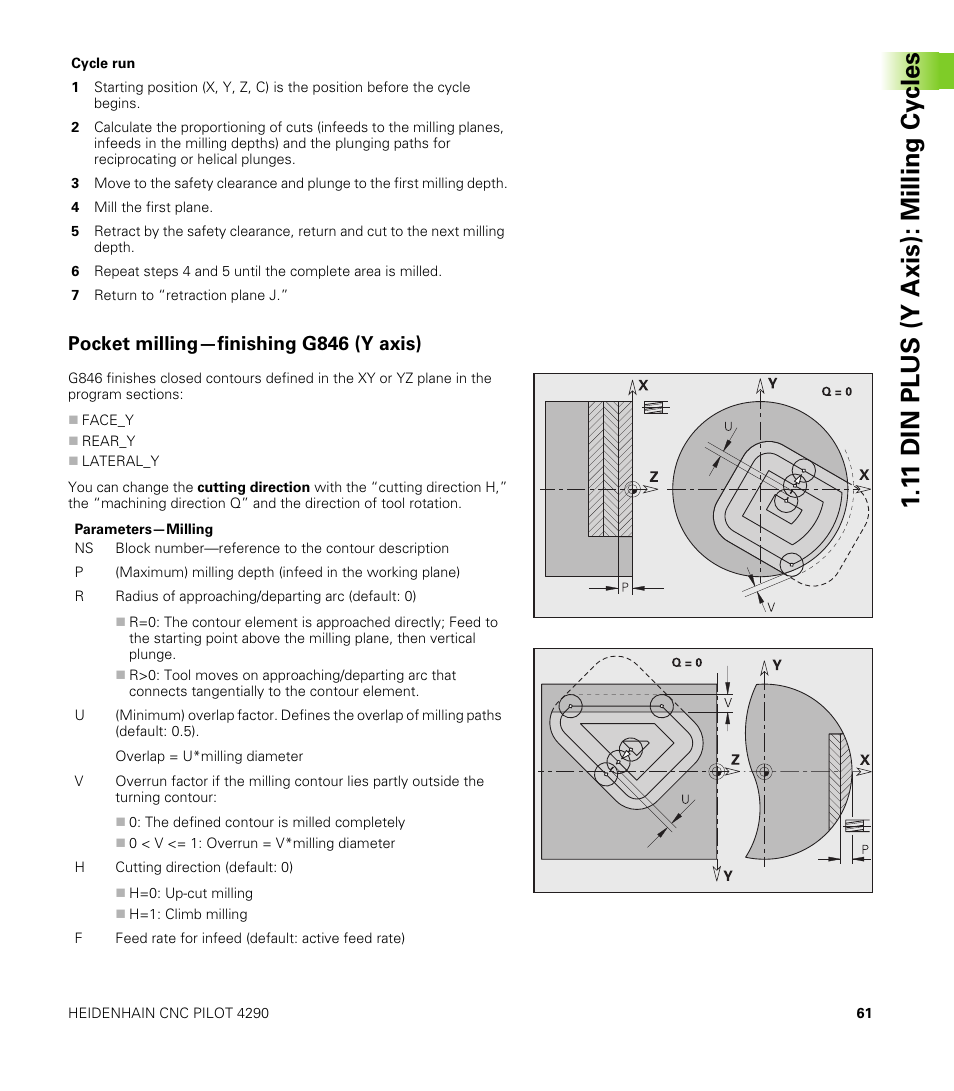 Pocket milling—finishing g846 (y axis), 1 1 din plus (y axis): milling cy cles | HEIDENHAIN CNC Pilot 4290 V7.1 Description of B and Y axes User Manual | Page 61 / 119