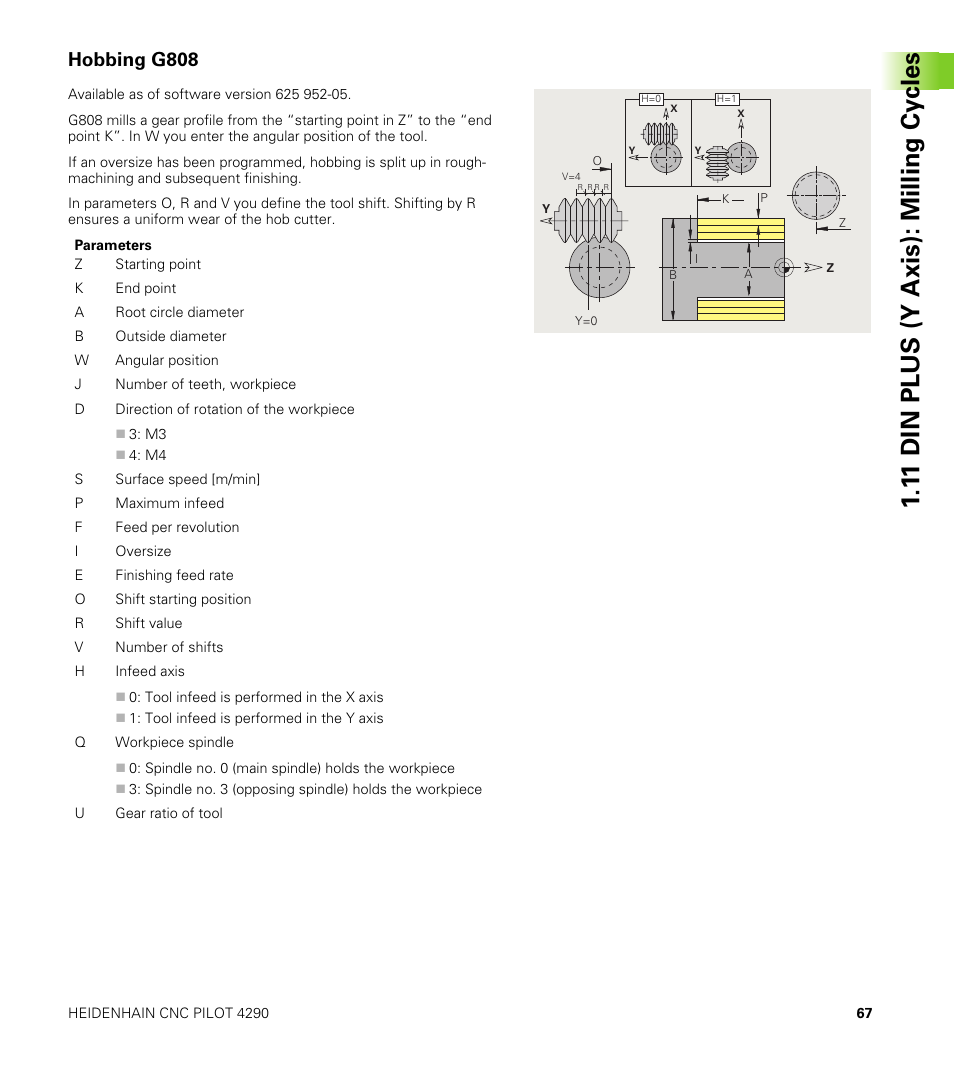 Hobbing g808, 1 1 din plus (y axis): milling cy cles | HEIDENHAIN CNC Pilot 4290 V7.1 Description of B and Y axes User Manual | Page 67 / 119