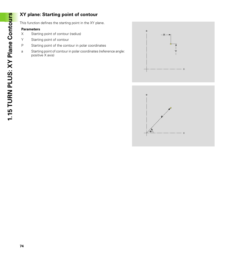 Xy plane: starting point of contour, 15 turn plus: xy plane cont ours | HEIDENHAIN CNC Pilot 4290 V7.1 Description of B and Y axes User Manual | Page 74 / 119