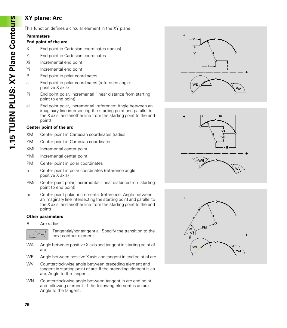 Xy plane: arc, 15 turn plus: xy plane cont ours | HEIDENHAIN CNC Pilot 4290 V7.1 Description of B and Y axes User Manual | Page 76 / 119