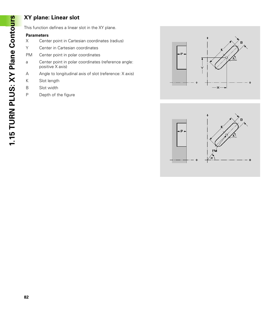 Xy plane: linear slot, 15 turn plus: xy plane cont ours | HEIDENHAIN CNC Pilot 4290 V7.1 Description of B and Y axes User Manual | Page 82 / 119