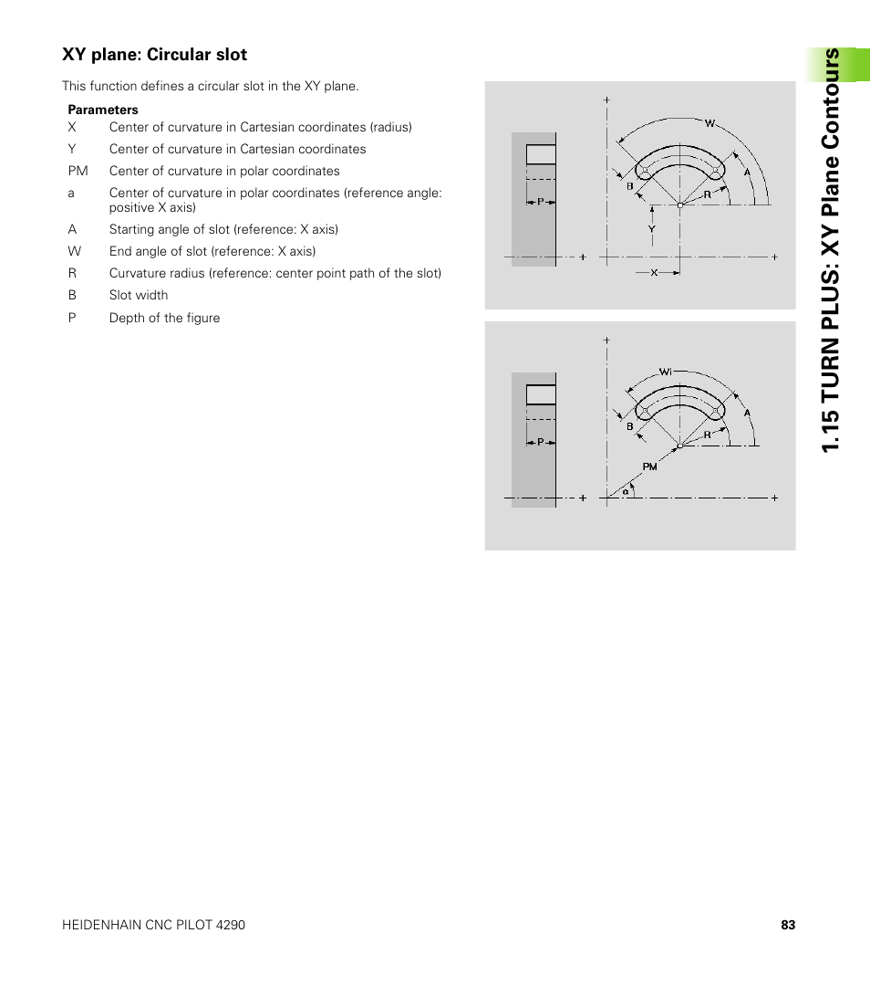 Xy plane: circular slot, 15 turn plus: xy plane cont ours | HEIDENHAIN CNC Pilot 4290 V7.1 Description of B and Y axes User Manual | Page 83 / 119