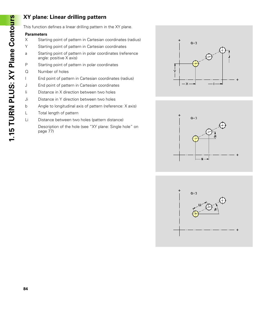 Xy plane: linear drilling pattern, 15 turn plus: xy plane cont ours | HEIDENHAIN CNC Pilot 4290 V7.1 Description of B and Y axes User Manual | Page 84 / 119