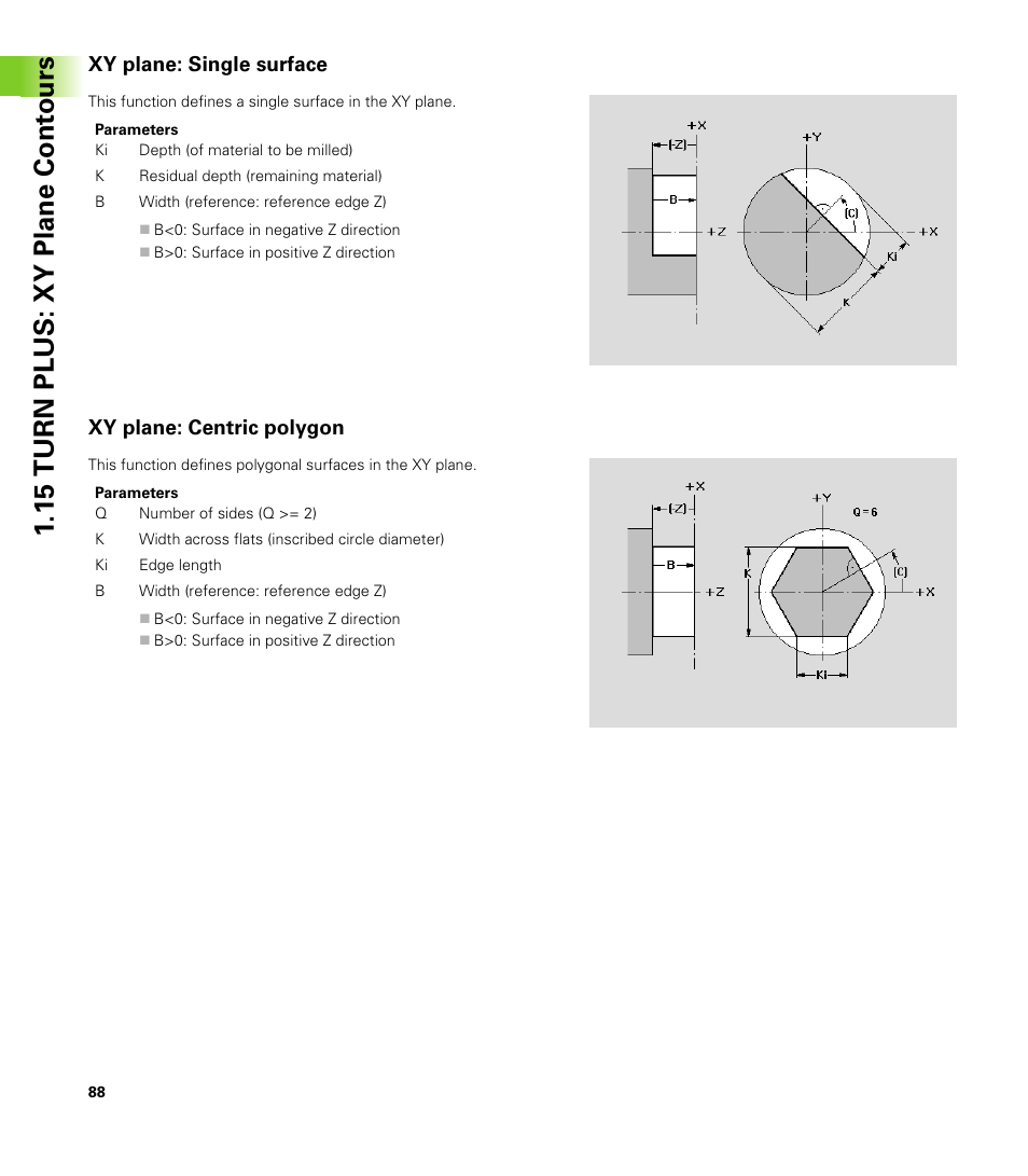 Xy plane: single surface, Xy plane: centric polygon, 15 turn plus: xy plane cont ours | HEIDENHAIN CNC Pilot 4290 V7.1 Description of B and Y axes User Manual | Page 88 / 119