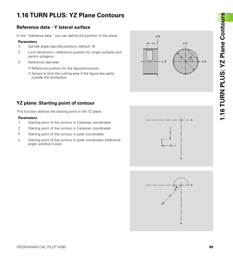 16 turn plus: yz plane contours, Reference data - y lateral surface, Yz plane: starting point of contour | HEIDENHAIN CNC Pilot 4290 V7.1 Description of B and Y axes User Manual | Page 89 / 119