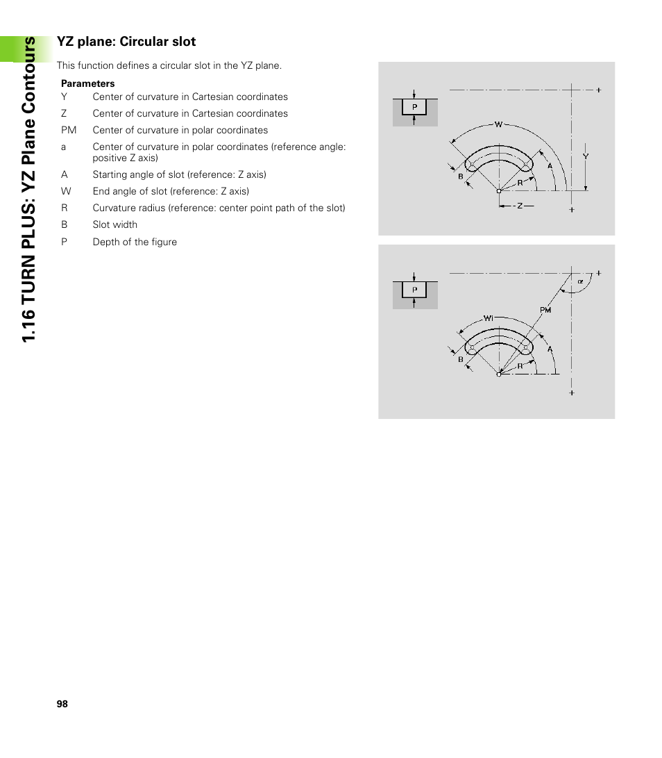 Yz plane: circular slot, 16 turn plus: yz plane cont ours | HEIDENHAIN CNC Pilot 4290 V7.1 Description of B and Y axes User Manual | Page 98 / 119