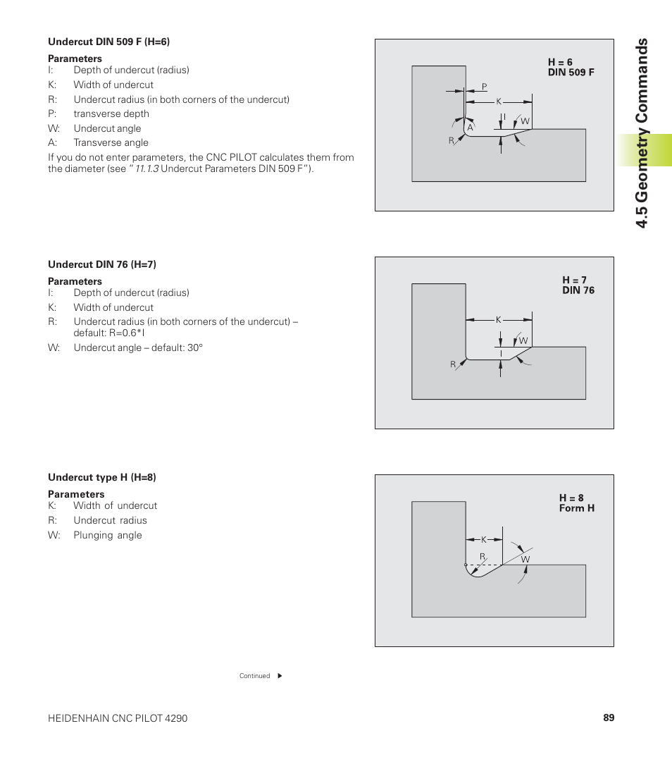 5 geometry commands | HEIDENHAIN CNC Pilot 4290 User Manual | Page 101 / 481
