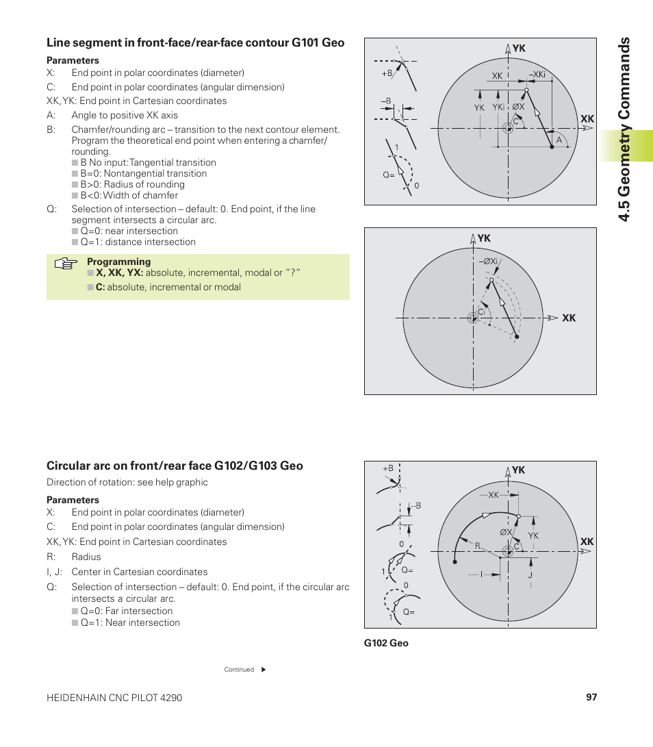 5 geometry commands | HEIDENHAIN CNC Pilot 4290 User Manual | Page 109 / 481