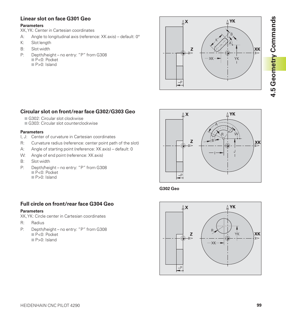 5 geometry commands | HEIDENHAIN CNC Pilot 4290 User Manual | Page 111 / 481
