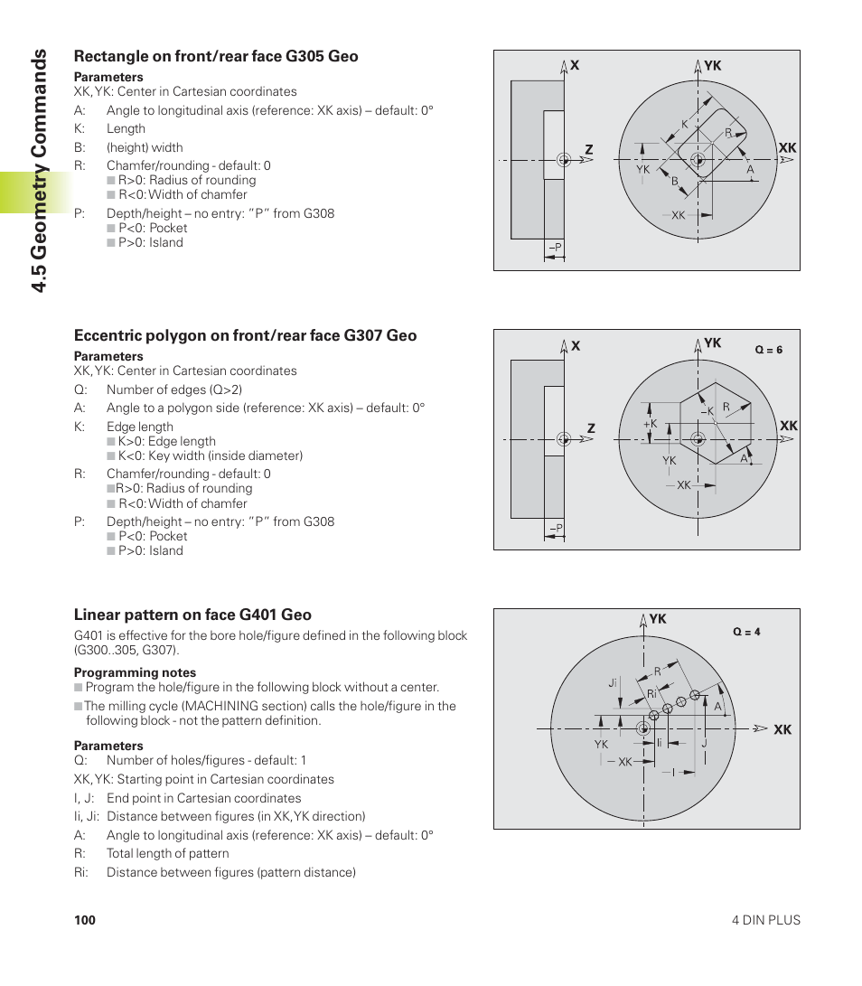 5 geometry commands | HEIDENHAIN CNC Pilot 4290 User Manual | Page 112 / 481