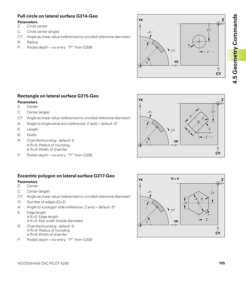 5 geometry commands | HEIDENHAIN CNC Pilot 4290 User Manual | Page 117 / 481