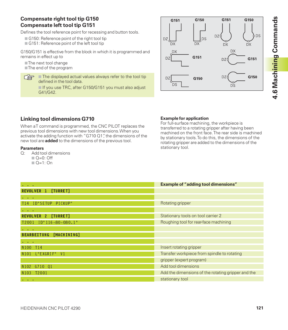 6 machining commands | HEIDENHAIN CNC Pilot 4290 User Manual | Page 133 / 481