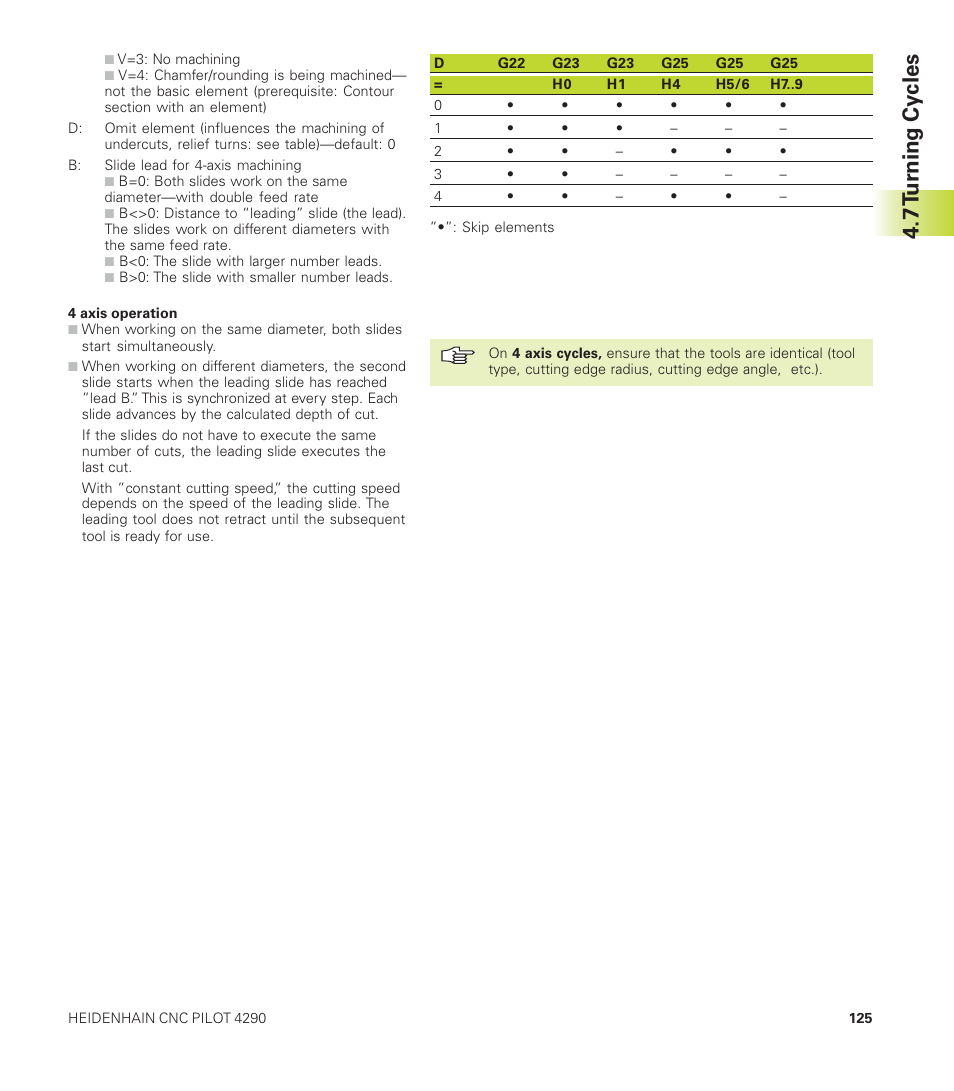 7 t u rning cy cles | HEIDENHAIN CNC Pilot 4290 User Manual | Page 137 / 481