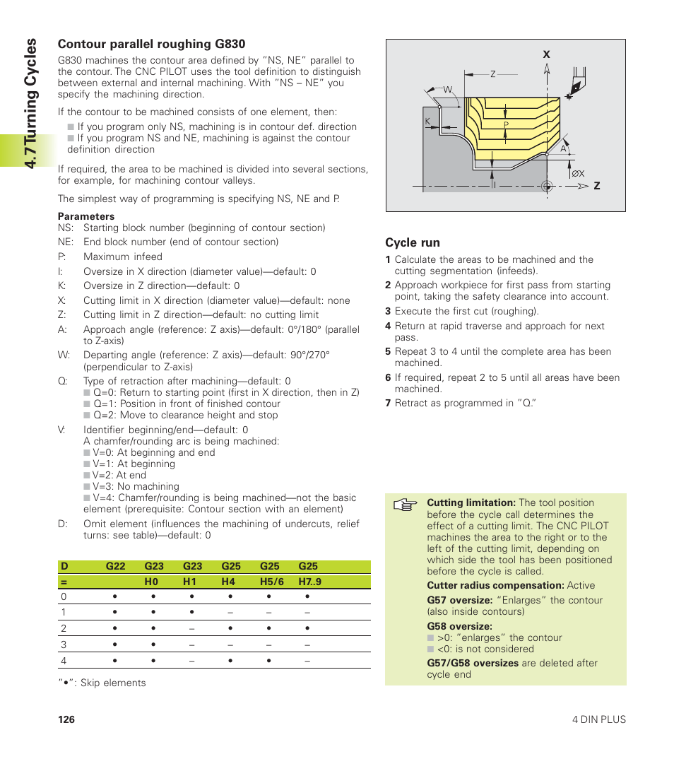 7 t u rning cy cles | HEIDENHAIN CNC Pilot 4290 User Manual | Page 138 / 481