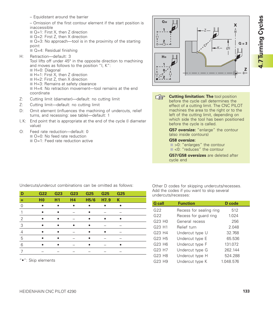 7 t u rning cy cles | HEIDENHAIN CNC Pilot 4290 User Manual | Page 145 / 481