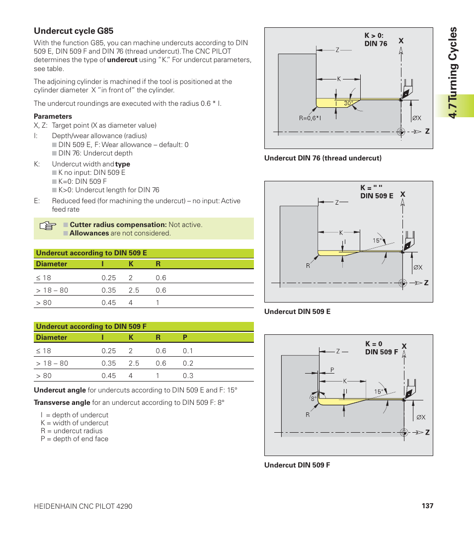 7 t u rning cy cles | HEIDENHAIN CNC Pilot 4290 User Manual | Page 149 / 481