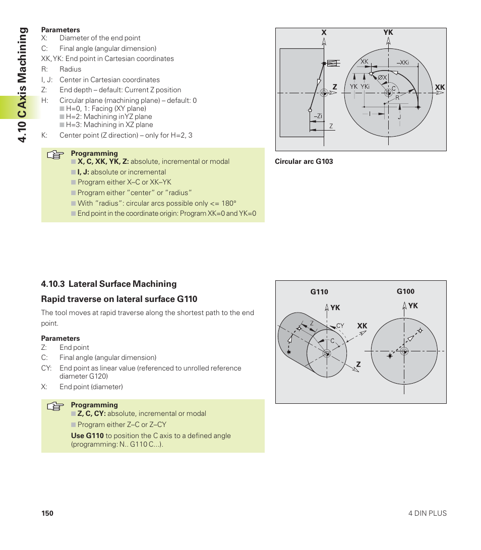1 0 c axis mac hining | HEIDENHAIN CNC Pilot 4290 User Manual | Page 162 / 481