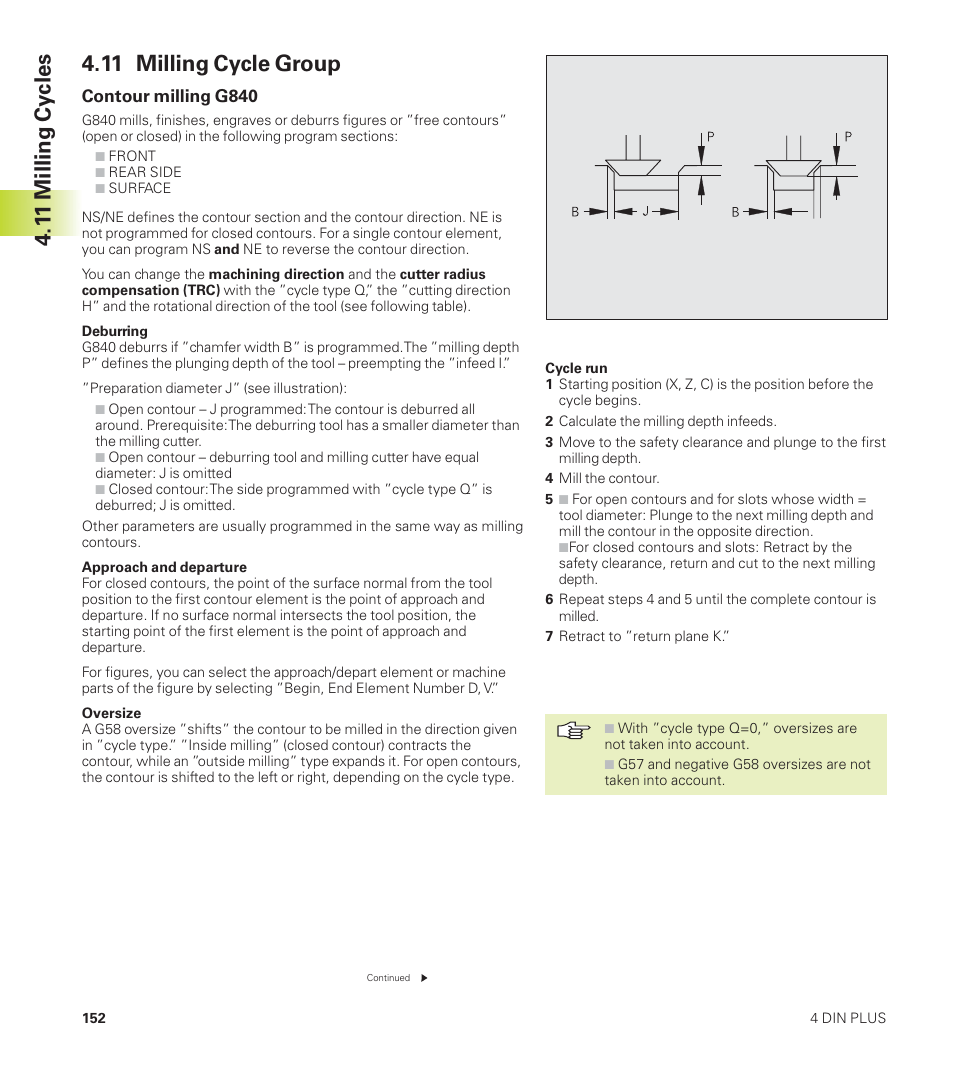 11 milling cycle group, 1 1 milling cy cles | HEIDENHAIN CNC Pilot 4290 User Manual | Page 164 / 481