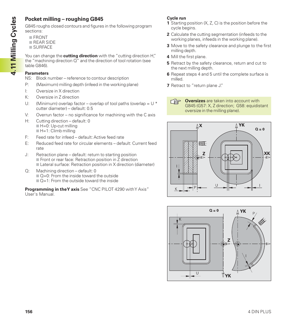 1 1 milling cy cles | HEIDENHAIN CNC Pilot 4290 User Manual | Page 168 / 481
