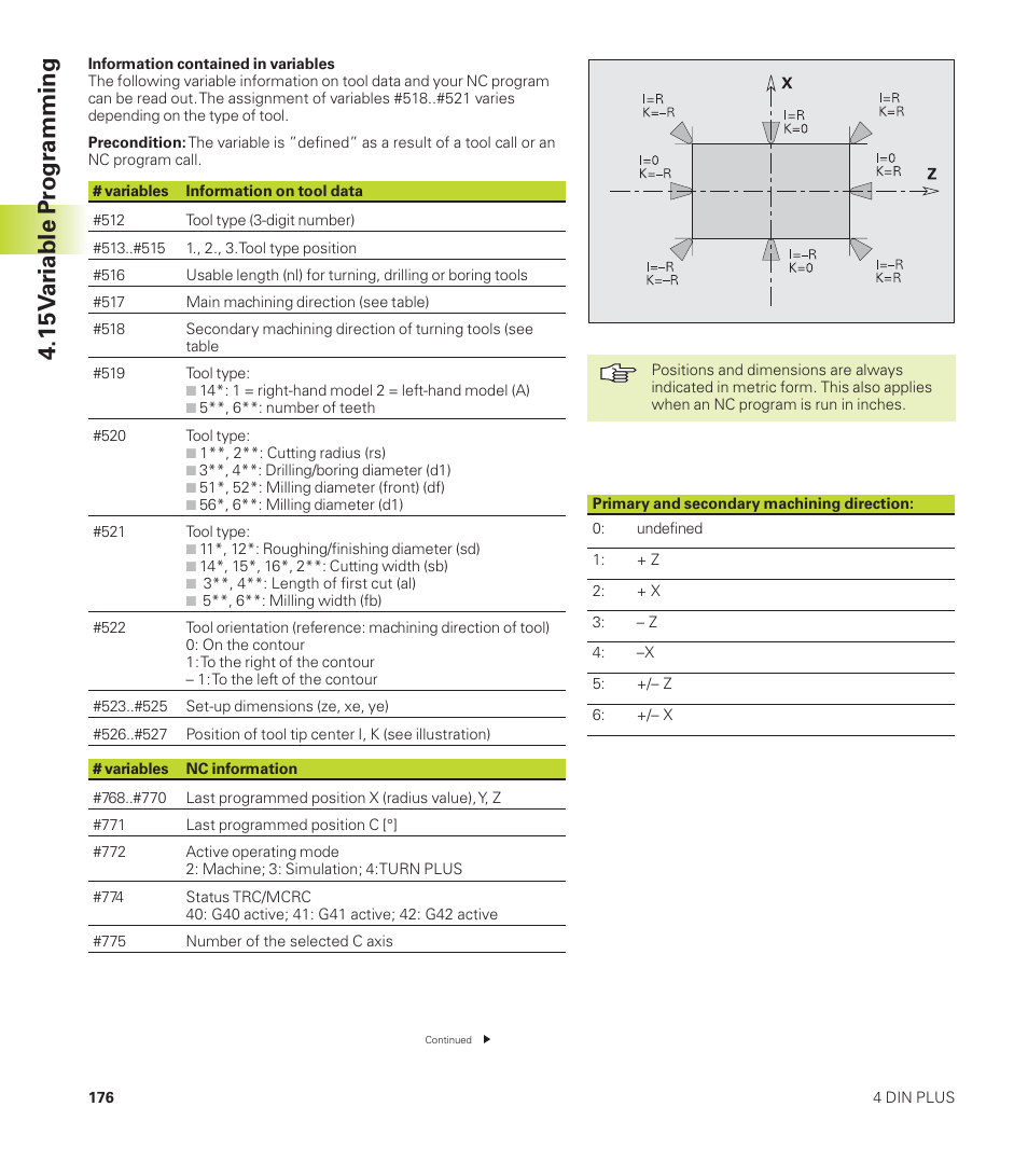 15 v a riable pr ogr amming | HEIDENHAIN CNC Pilot 4290 User Manual | Page 188 / 481