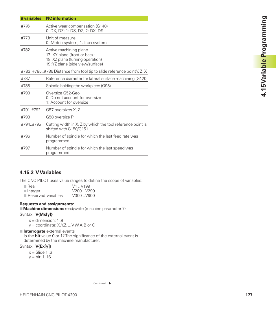 15 v a riable pr ogr amming | HEIDENHAIN CNC Pilot 4290 User Manual | Page 189 / 481