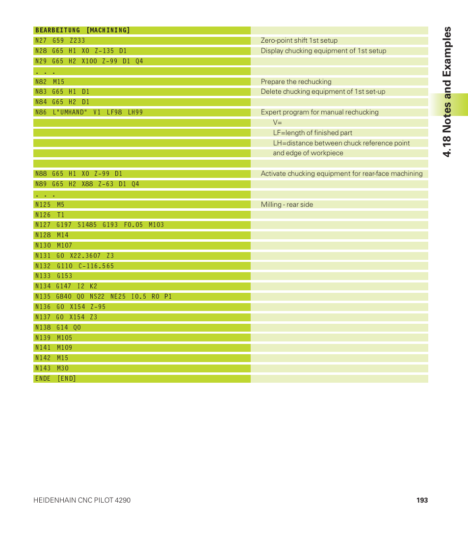 HEIDENHAIN CNC Pilot 4290 User Manual | Page 205 / 481