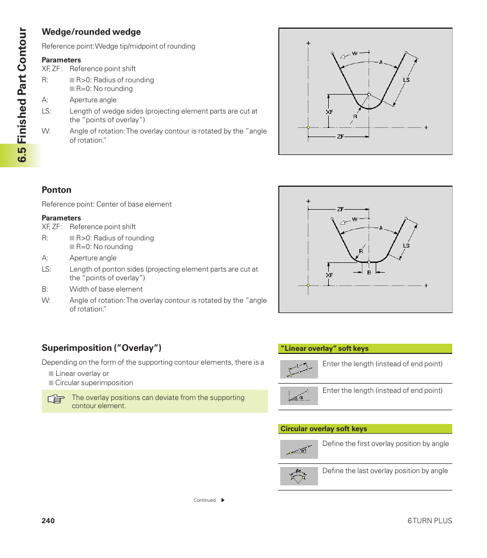 5 finished p a rt cont our | HEIDENHAIN CNC Pilot 4290 User Manual | Page 252 / 481