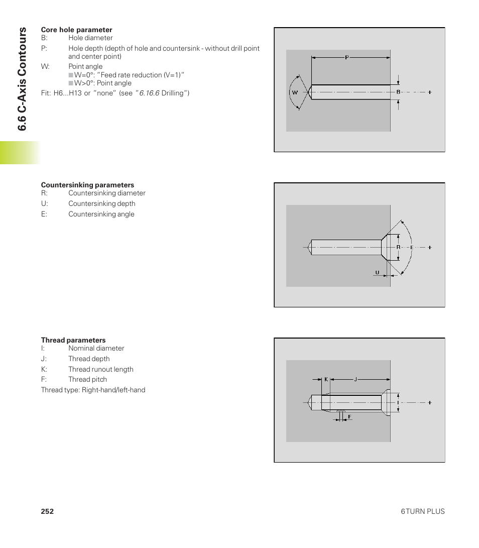 6 c-axis contours | HEIDENHAIN CNC Pilot 4290 User Manual | Page 264 / 481