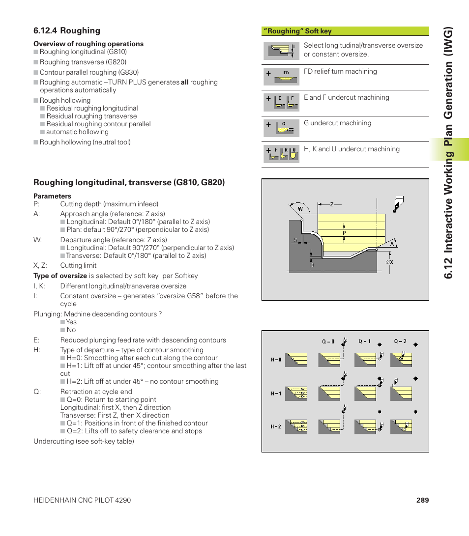 HEIDENHAIN CNC Pilot 4290 User Manual | Page 301 / 481