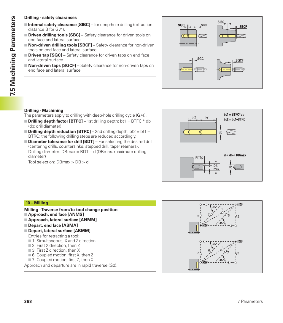 5 mac hining p a ra met ers | HEIDENHAIN CNC Pilot 4290 User Manual | Page 380 / 481