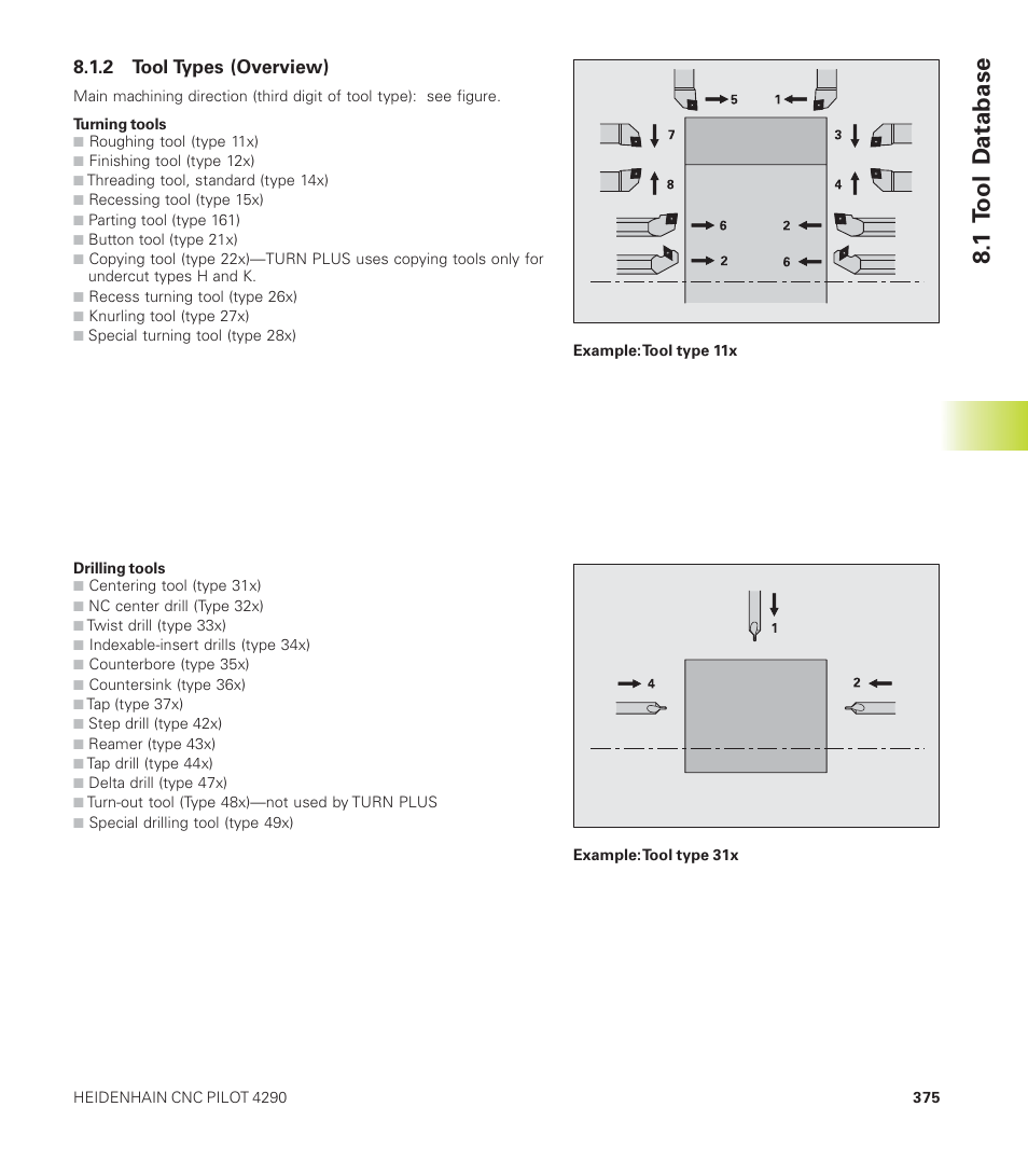 1 t ool d atabase | HEIDENHAIN CNC Pilot 4290 User Manual | Page 387 / 481