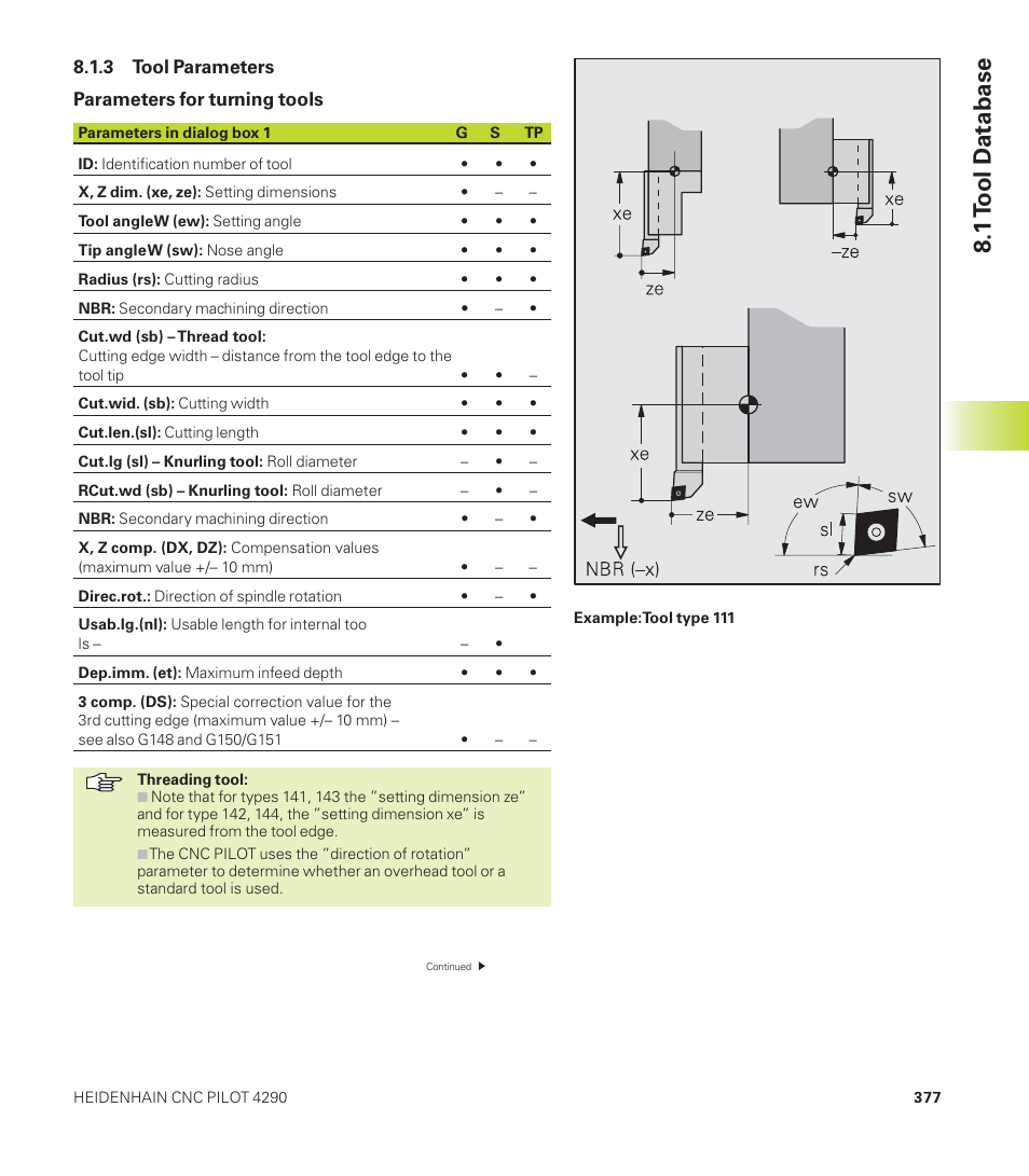 1 t ool d atabase | HEIDENHAIN CNC Pilot 4290 User Manual | Page 389 / 481