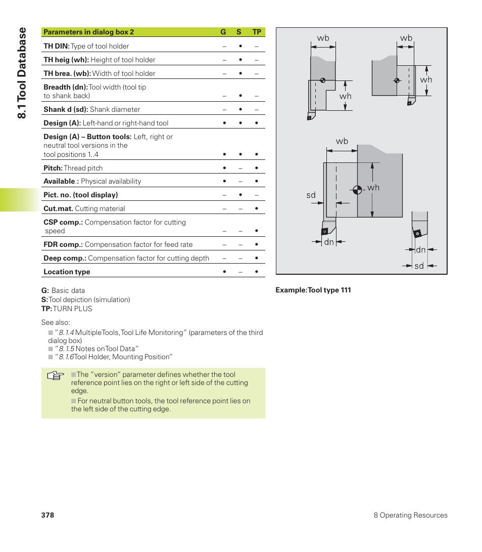1 t ool d atabase | HEIDENHAIN CNC Pilot 4290 User Manual | Page 390 / 481