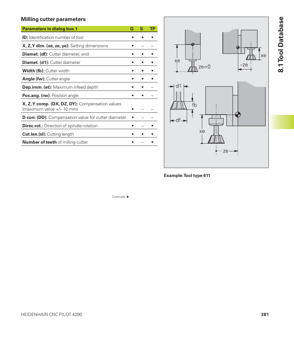 1 t ool d atabase | HEIDENHAIN CNC Pilot 4290 User Manual | Page 393 / 481