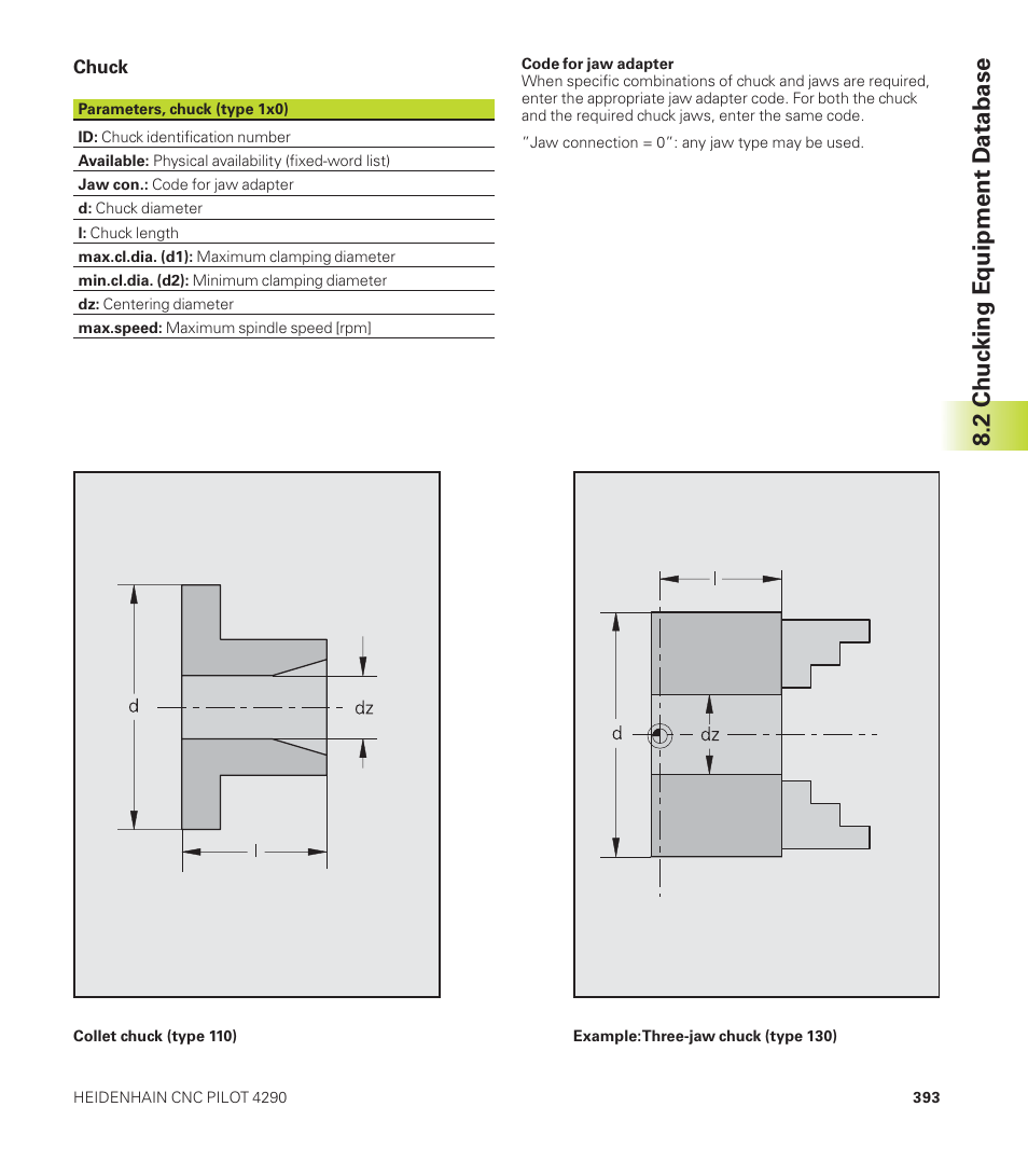 2 chuc king equipment d atabase | HEIDENHAIN CNC Pilot 4290 User Manual | Page 405 / 481