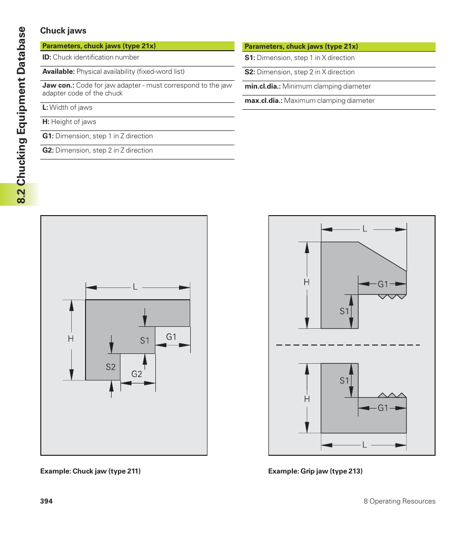 2 chuc king equipment d atabase | HEIDENHAIN CNC Pilot 4290 User Manual | Page 406 / 481