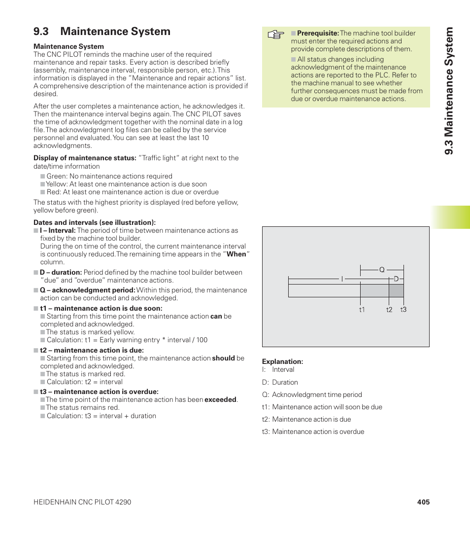 3 maintenance system | HEIDENHAIN CNC Pilot 4290 User Manual | Page 417 / 481