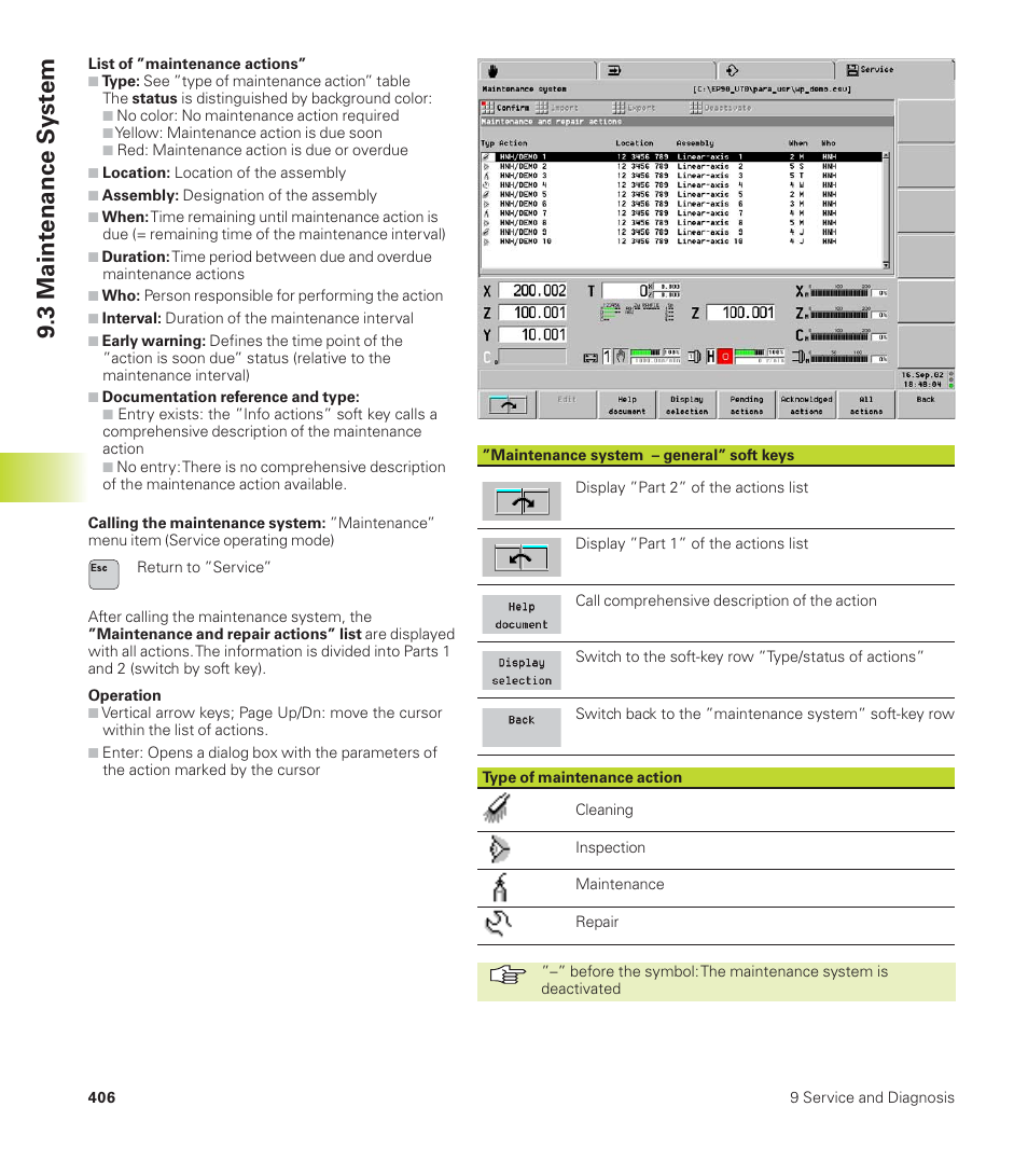 3 maintenance system | HEIDENHAIN CNC Pilot 4290 User Manual | Page 418 / 481