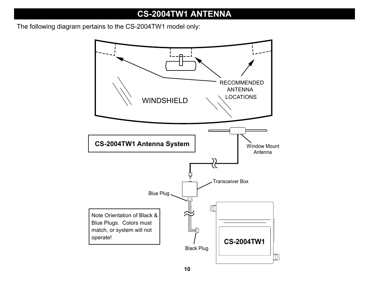 Crimestopper Security Products CS-2004DC User Manual | Page 10 / 20