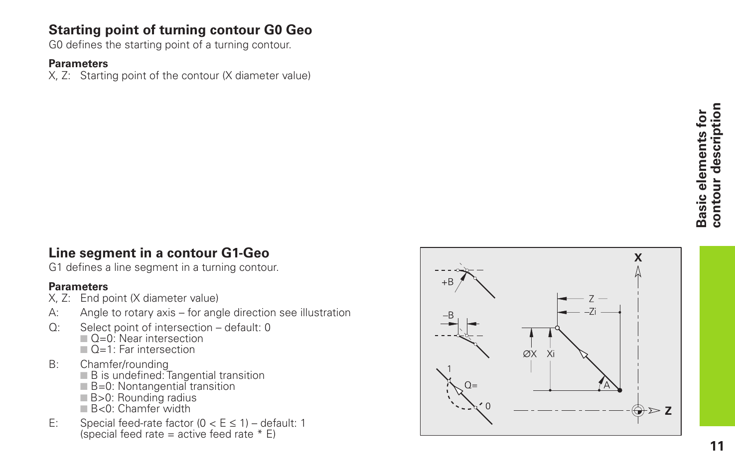 HEIDENHAIN CNC Pilot 4290 Pilot User Manual | Page 11 / 94