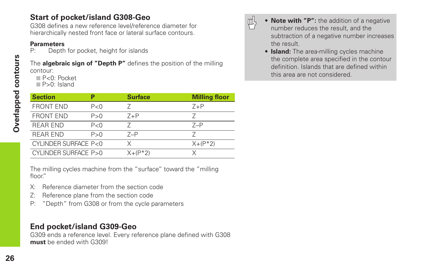 HEIDENHAIN CNC Pilot 4290 Pilot User Manual | Page 26 / 94