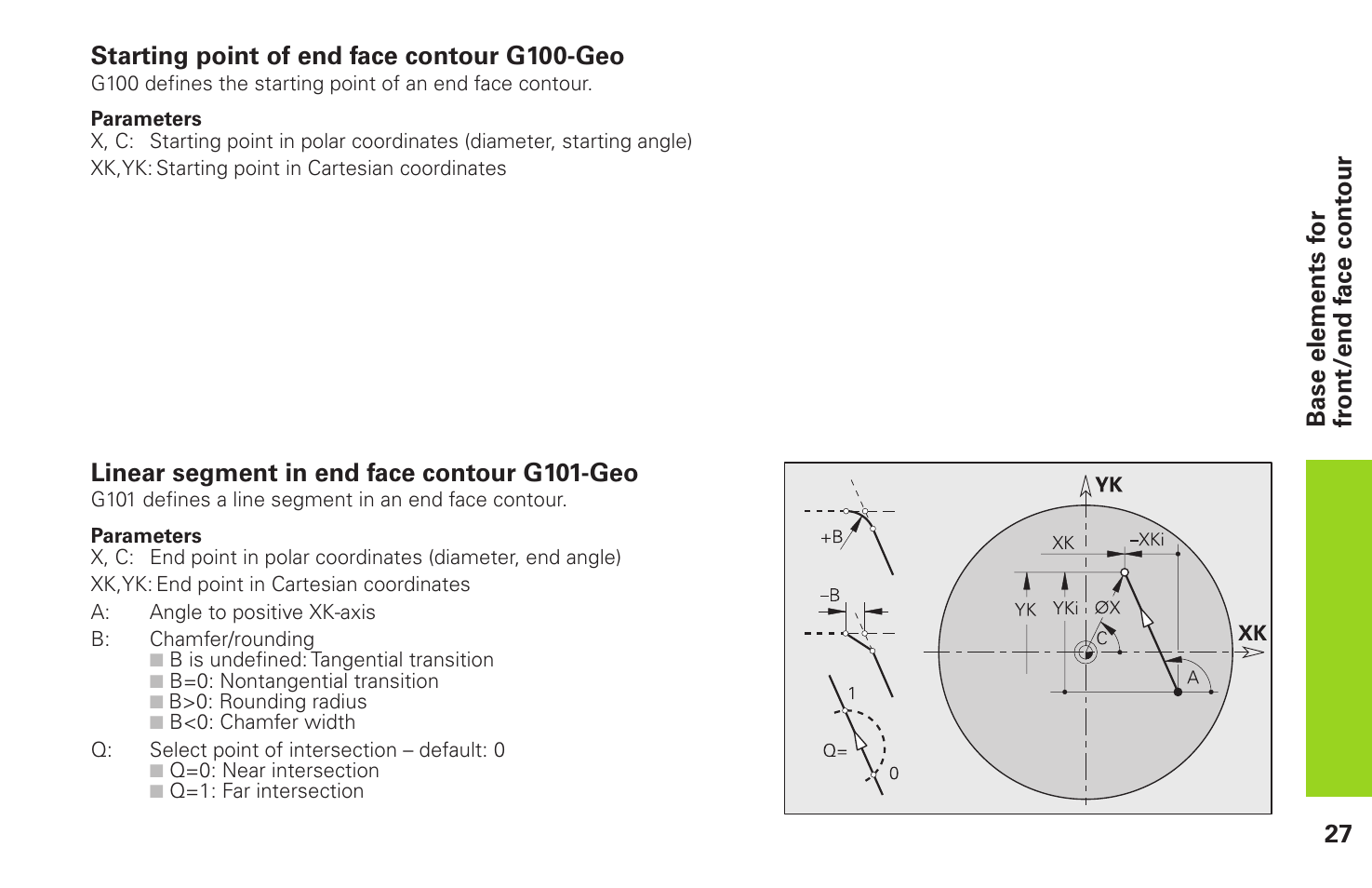 HEIDENHAIN CNC Pilot 4290 Pilot User Manual | Page 27 / 94