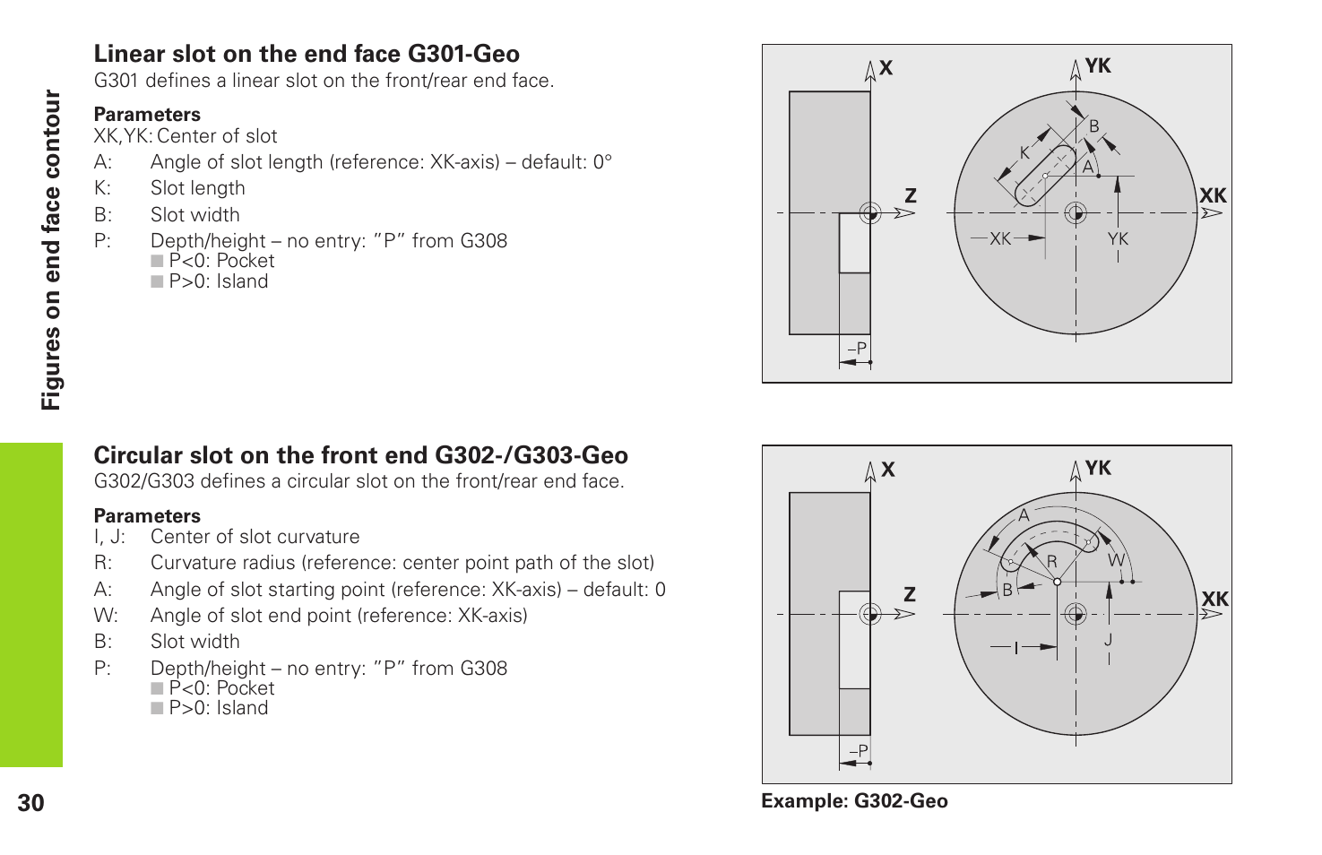 HEIDENHAIN CNC Pilot 4290 Pilot User Manual | Page 30 / 94