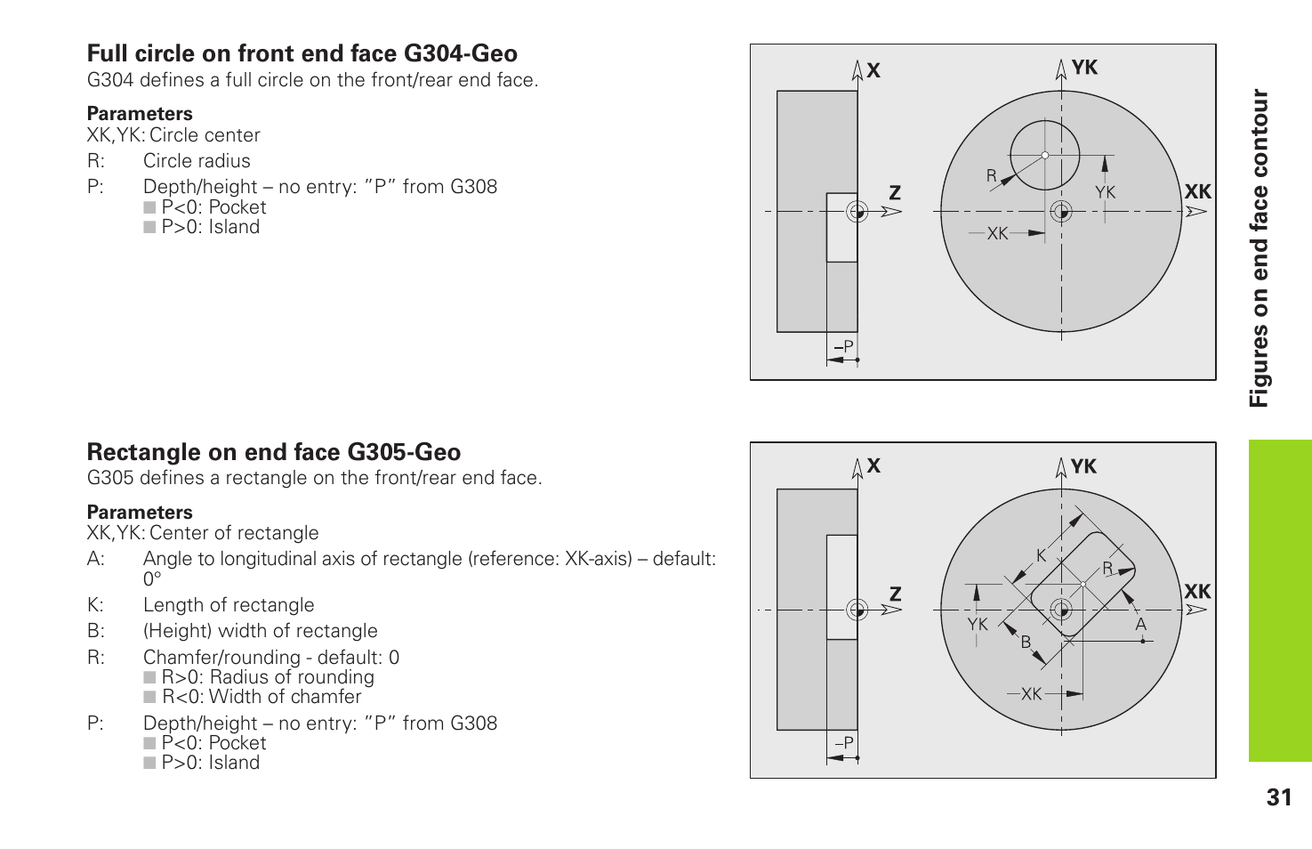 HEIDENHAIN CNC Pilot 4290 Pilot User Manual | Page 31 / 94