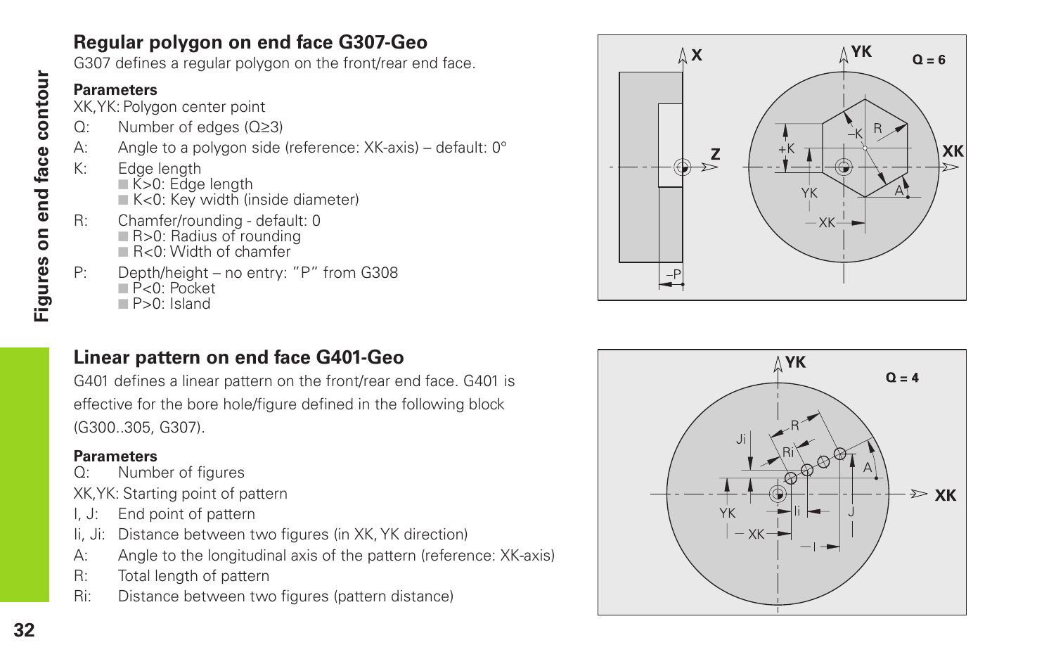 HEIDENHAIN CNC Pilot 4290 Pilot User Manual | Page 32 / 94