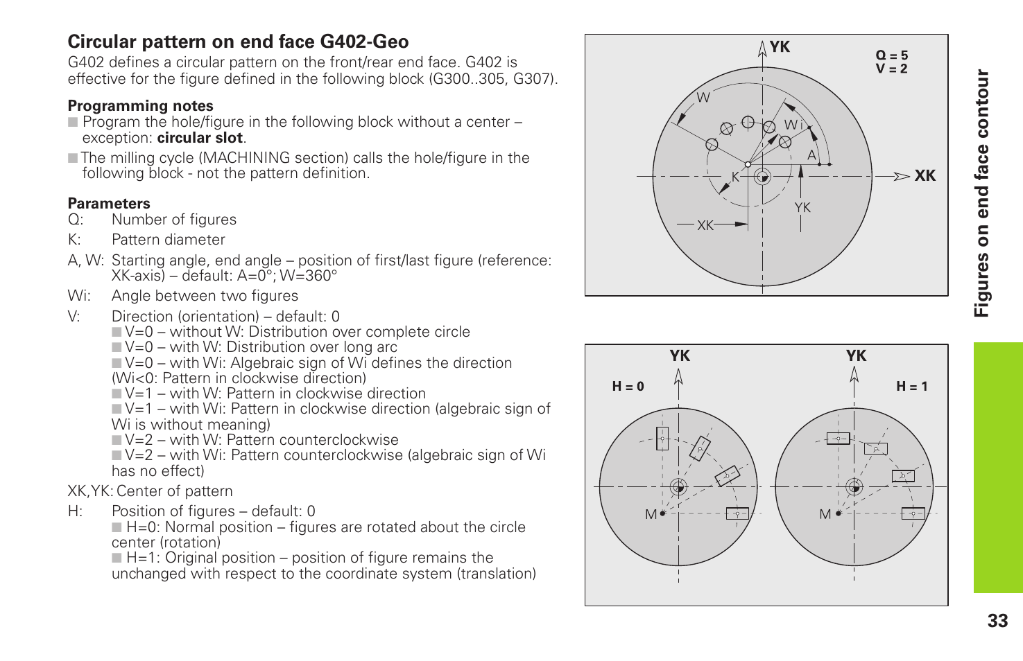 HEIDENHAIN CNC Pilot 4290 Pilot User Manual | Page 33 / 94