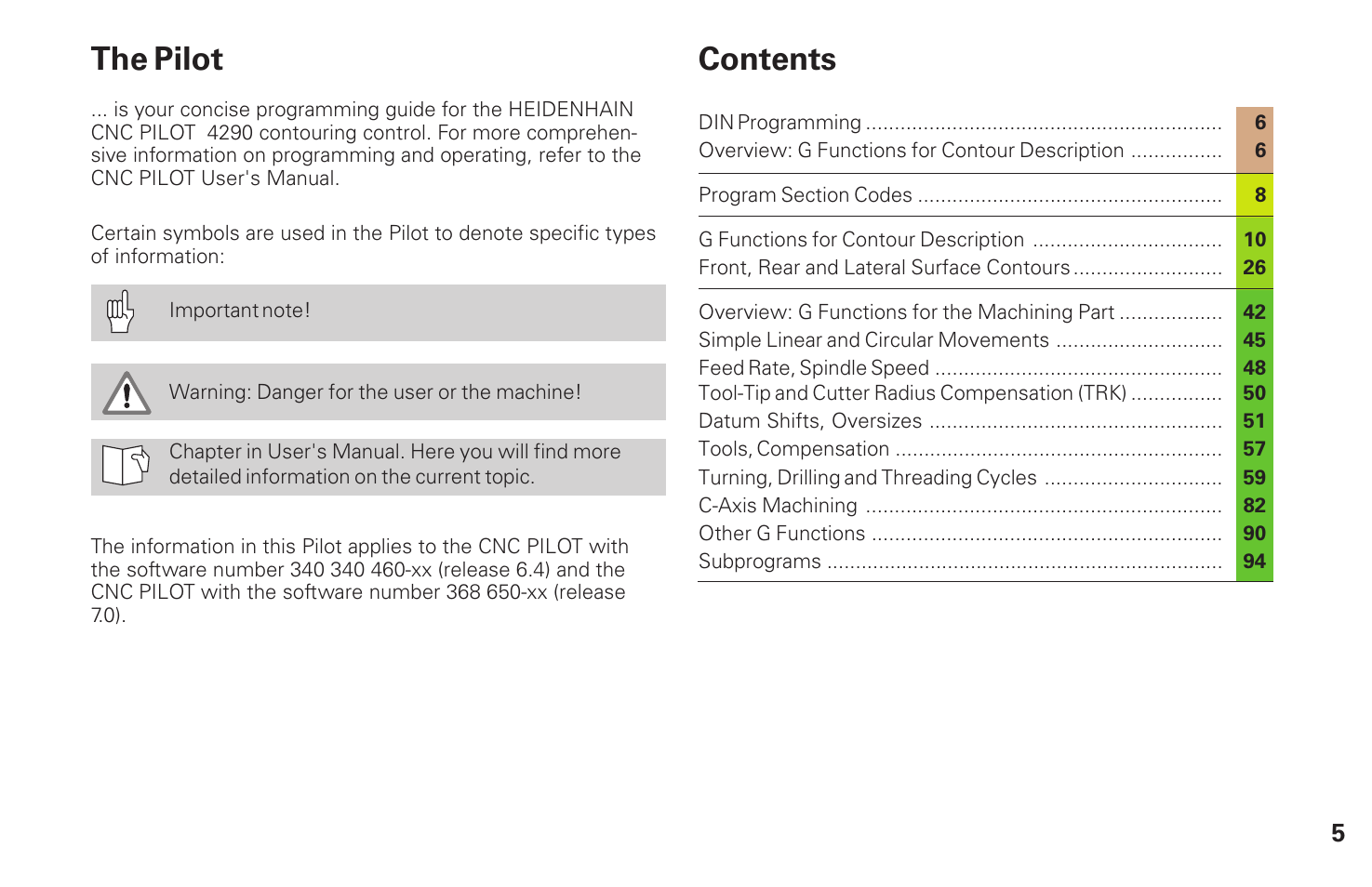 HEIDENHAIN CNC Pilot 4290 Pilot User Manual | Page 5 / 94