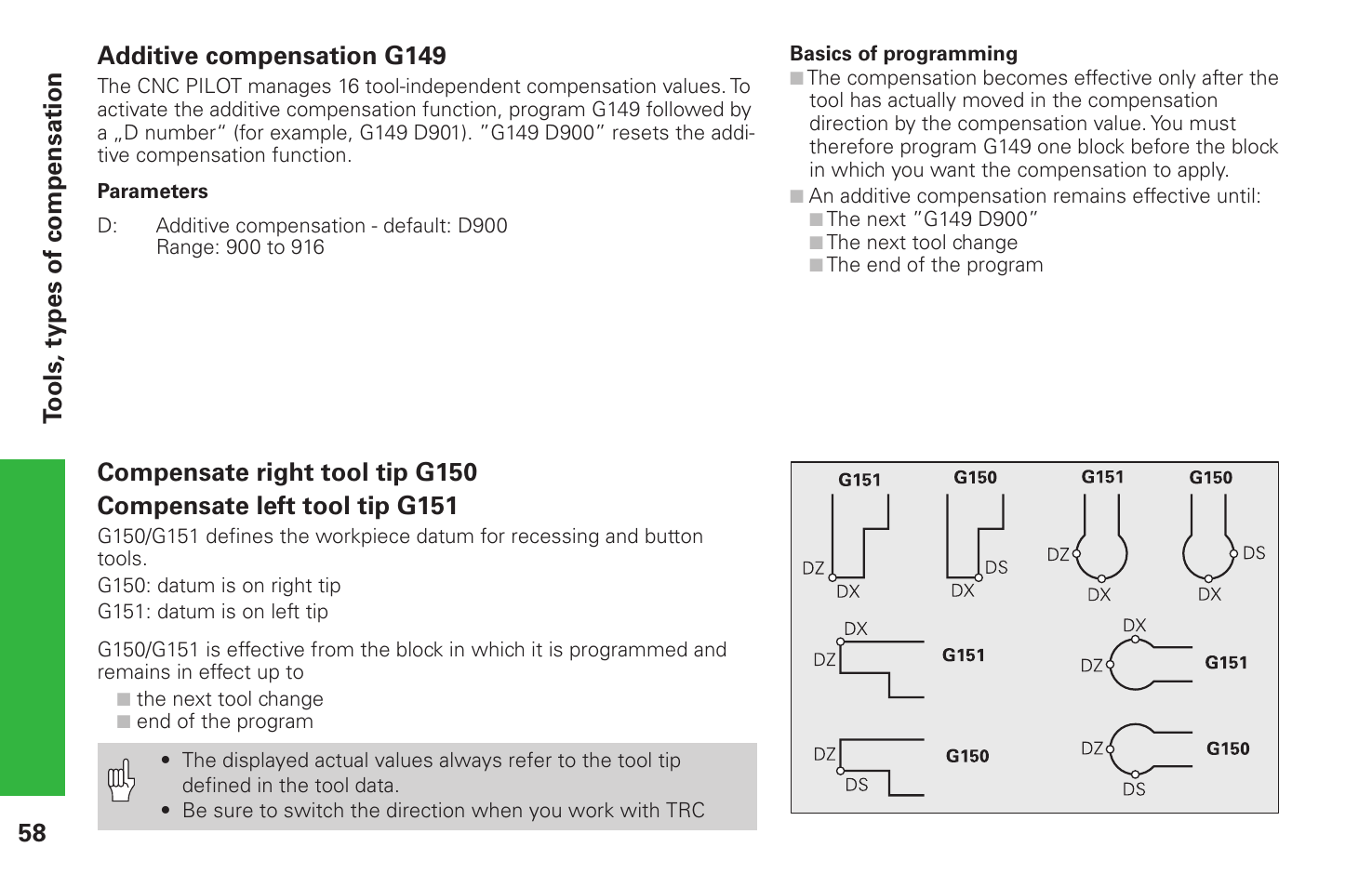 HEIDENHAIN CNC Pilot 4290 Pilot User Manual | Page 58 / 94